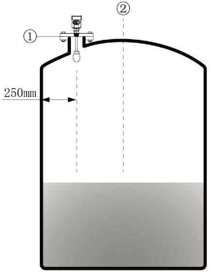 CSRD917-高频-水滴型.jpg