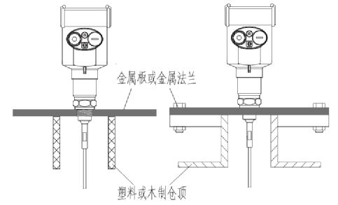 CSRD311-小导波-说明书.jpg2222222222222222.jpg