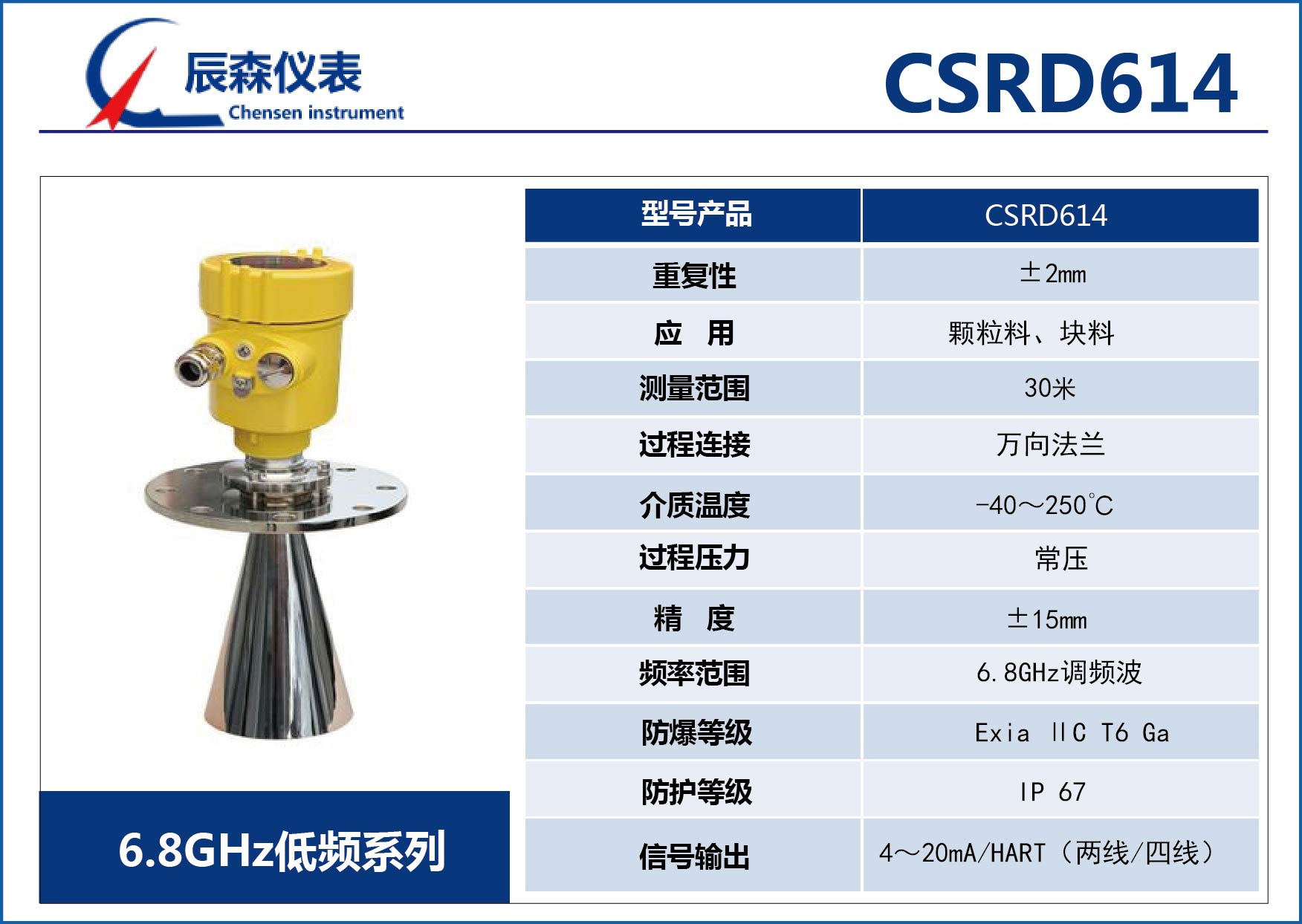 低频雷达物位计CSRD614