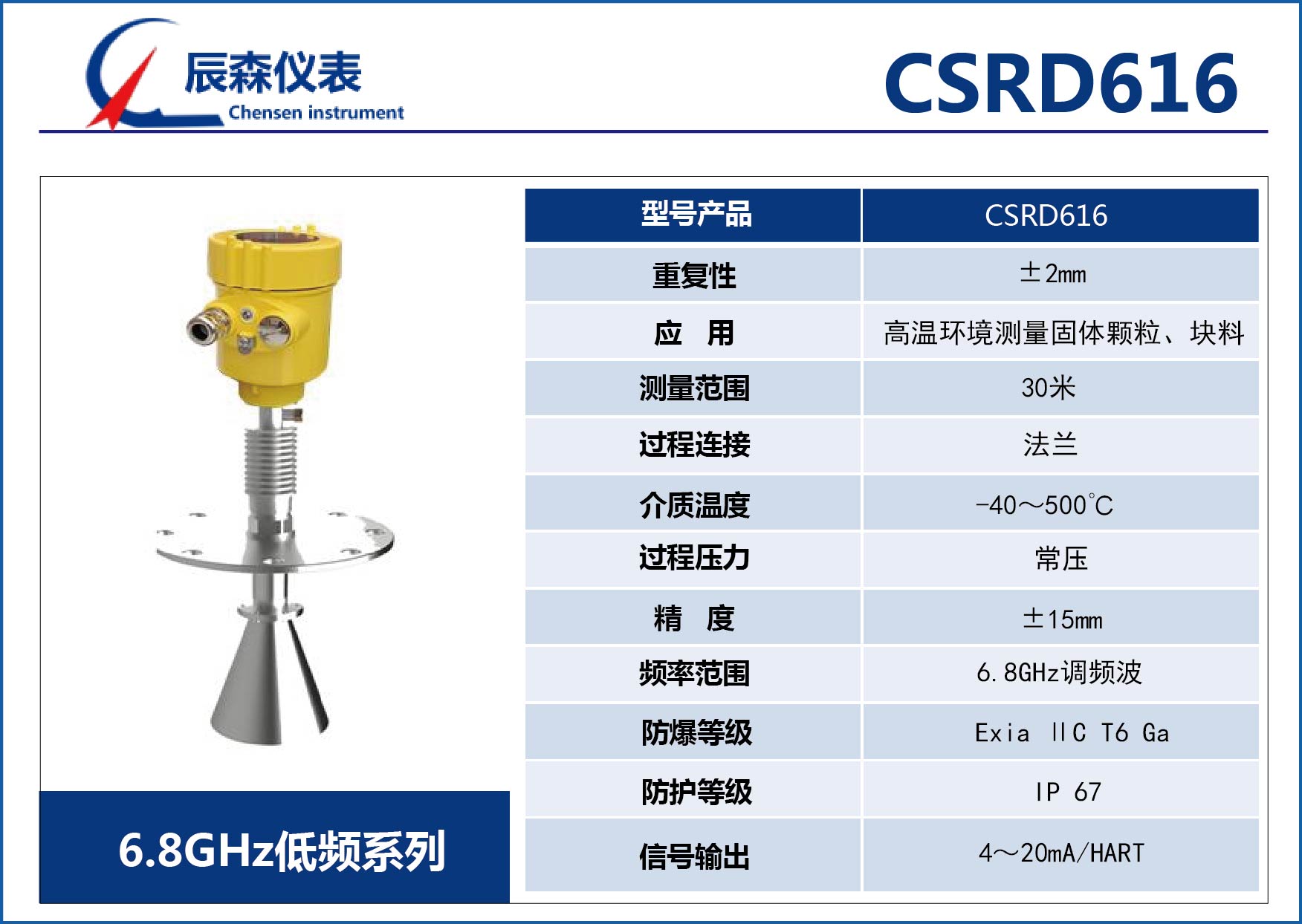 低频雷达物位计CSRD616