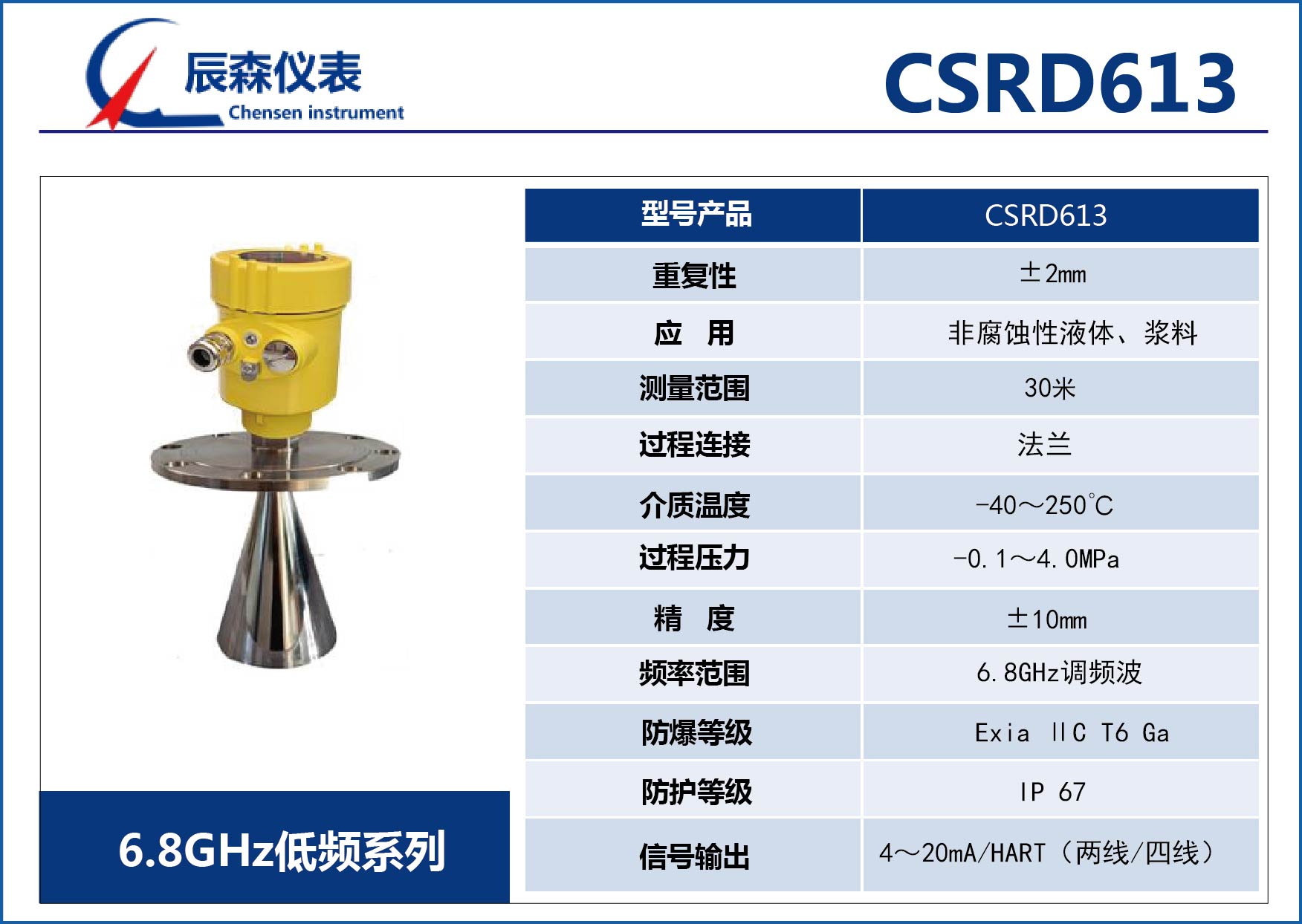 低频雷达物位计CSRD613